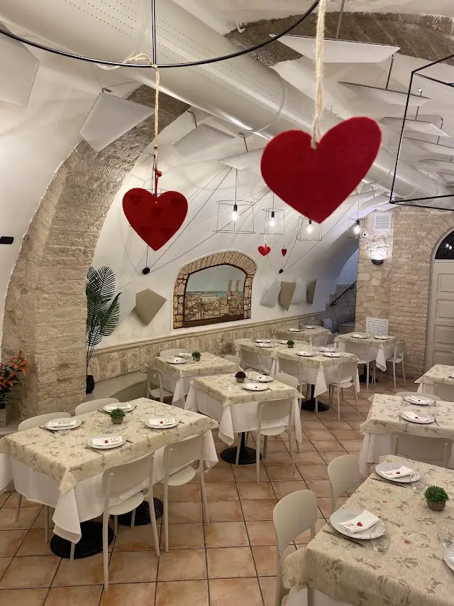 Dentro le Mura — Pizzeria e Trattoria